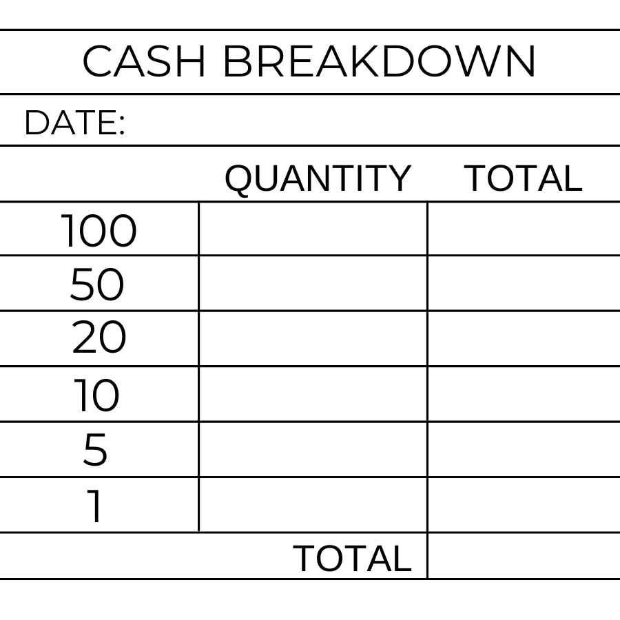 Cash Breakdown sticky notes